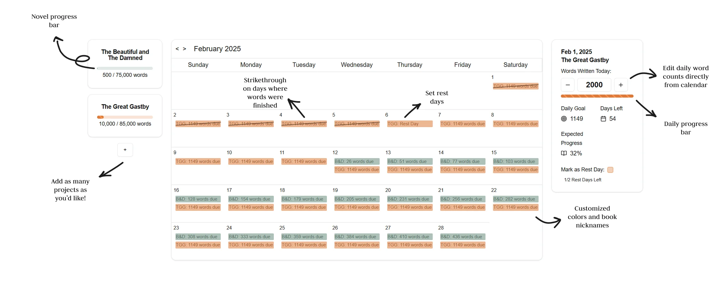 Calendar Overview Interface